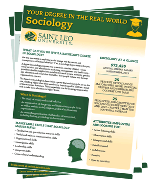 Sociology_315x380